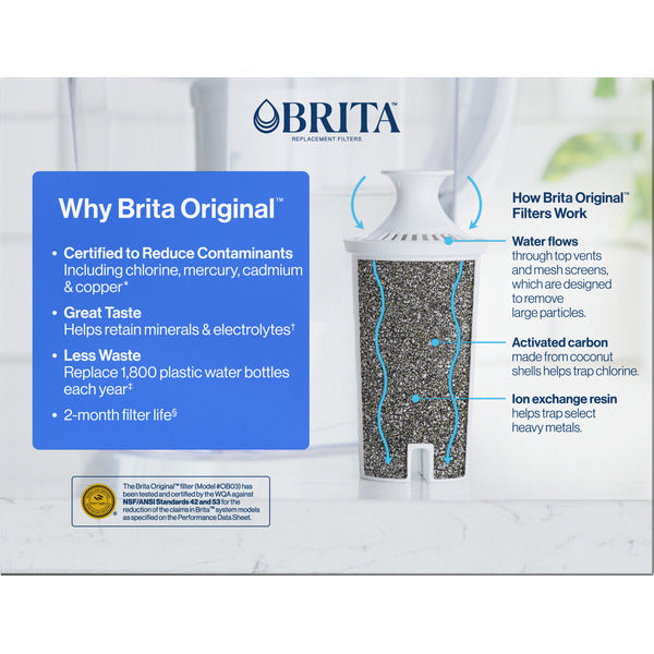 Brita Brita Original Advanced Replacement Water Filter Pitcher 3 Pack Water Filters Light Gray