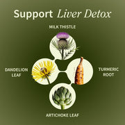 Snap Supplements Liver Health & Detox - 6 Month Supply hidden