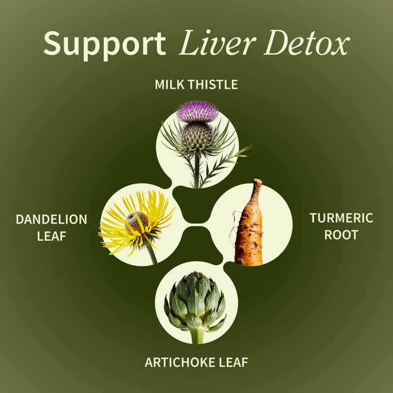 Snap Supplements Liver Health & Detox - 6 Month Supply hidden