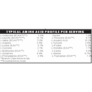 casa de sante Elemental Whey WPI Protein Powder + Digestive Enzymes (Vanilla) | Low FODMAP & GLP-1 Gut-Gentle Muscle Support Digestive Support Supplements
