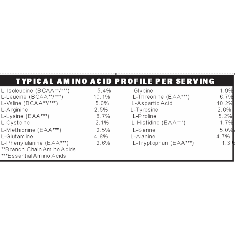 casa de sante Advanced Whey Protein Vanilla MD PhD Formulated Gut Friendly Low FODMAP Digestive Support Supplements