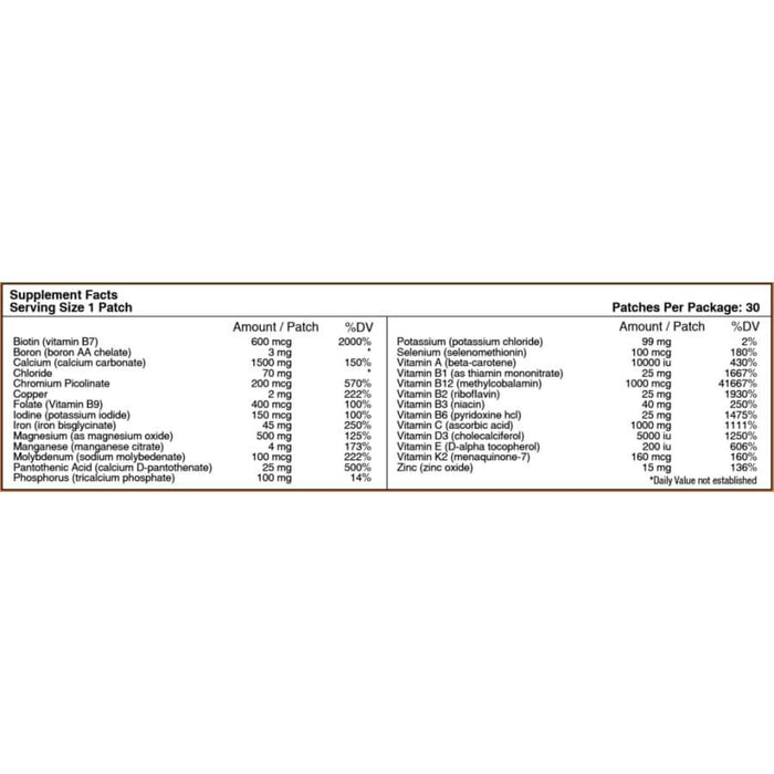 PatchAid - Mega Vitamin Patch Pack