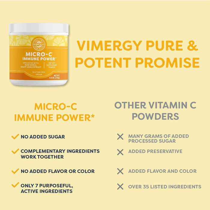 Vimergy - Micro-C Immune Power™*