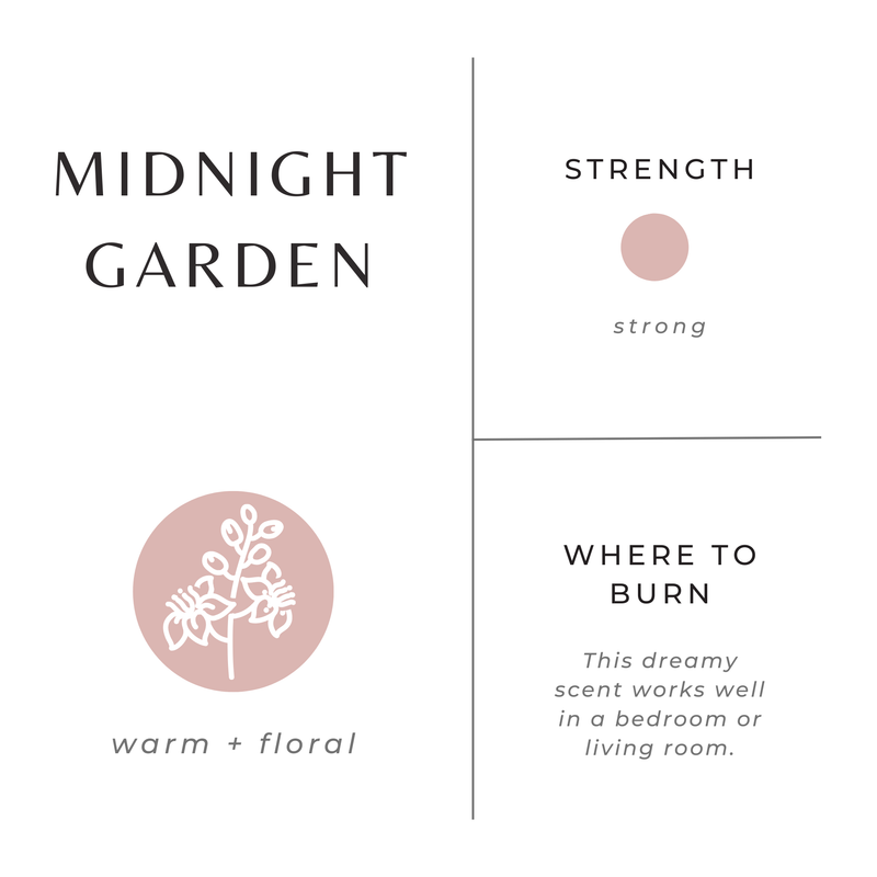 Slow North Mini Candle - 2 oz 2 oz Soy Candle