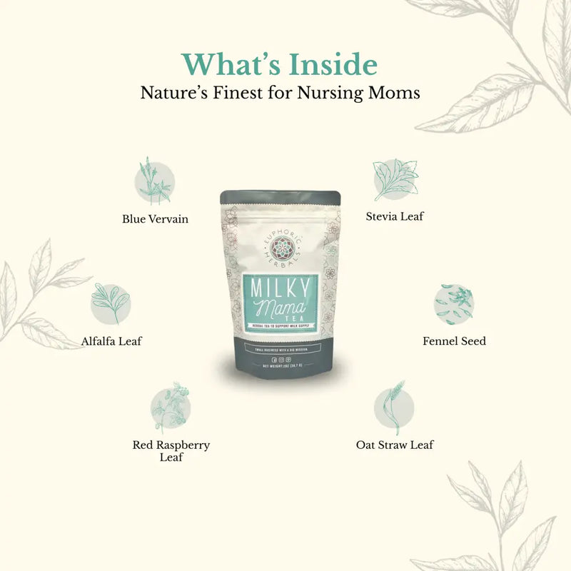 Euphoric Herbals Milky Mama Tea Herbal Tea Seashell 60 Cup Servings,30 Cup Servings