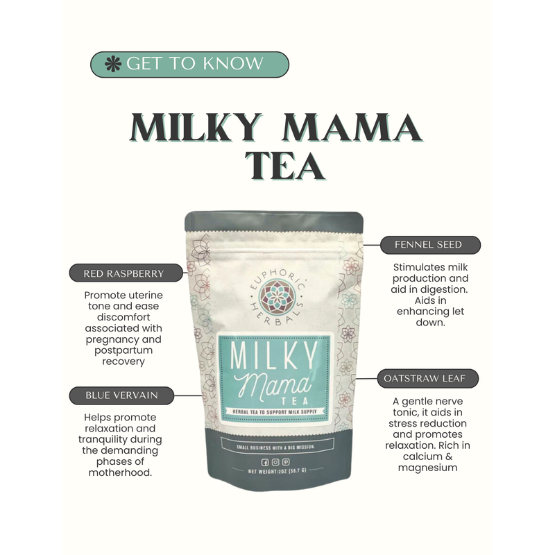 Euphoric Herbals Milky Mama Tea Herbal Tea