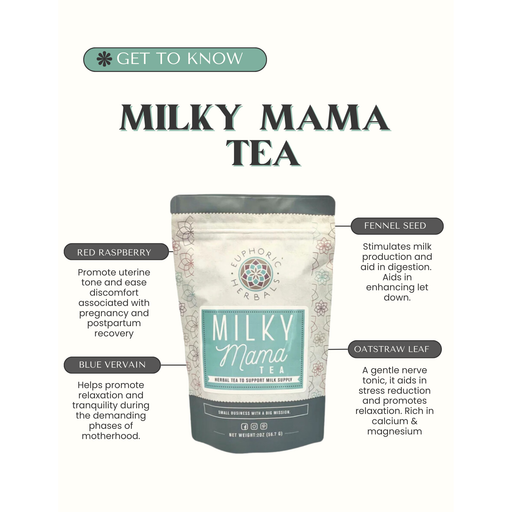 Euphoric Herbals Milky Mama Tea Herbal Tea