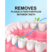 MySmile Mouthwash & Dental Floss Bundle