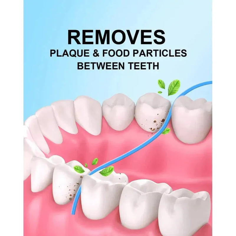 MySmile Mouthwash & Dental Floss Bundle