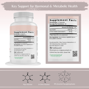 Bellawell Health Myo D-Chiro Inositol (IP6) by Bellawell Capsules Dark Gray