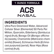 Results RNA ACS Nasal Spray Extra Strength