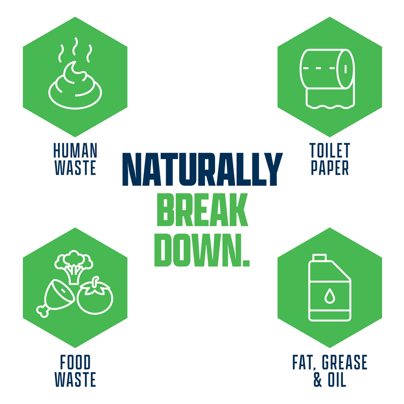 EcoStrong Septic Tank Treatment Liquid Drain & Septic > Septic System Maintenance