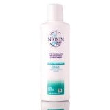 VIP Extensions Nioxin Scalp Recovery Step 2 Moisturizing Conditioner For Itchy, Flaky Scalp, Anti-Dandruff Conditioner with Pyrithione Zinc  6.76 Oz Hair Care