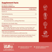 Snap Supplements Nitric Oxide Gummies - Peach Flavor