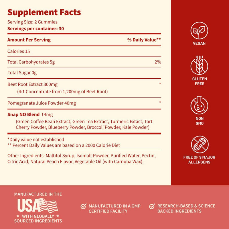 Snap Supplements Nitric Oxide Gummies - Peach Flavor