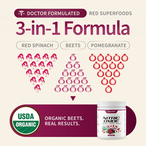 Snap Supplements Nitric Oxide Organic Beets - Original Berry Flavor - 3 Month Supply hidden