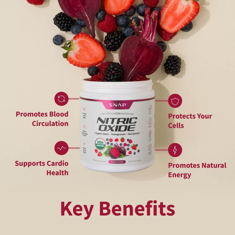 Snap Supplements 3 NO2 Beets + 1 Free Container + Free Shaker + Free E-Book