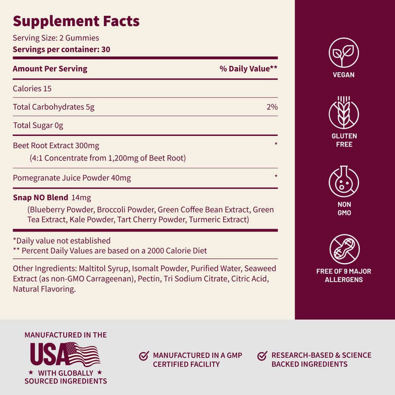 Snap Supplements Nitric Oxide Gummies - Cherry Flavor