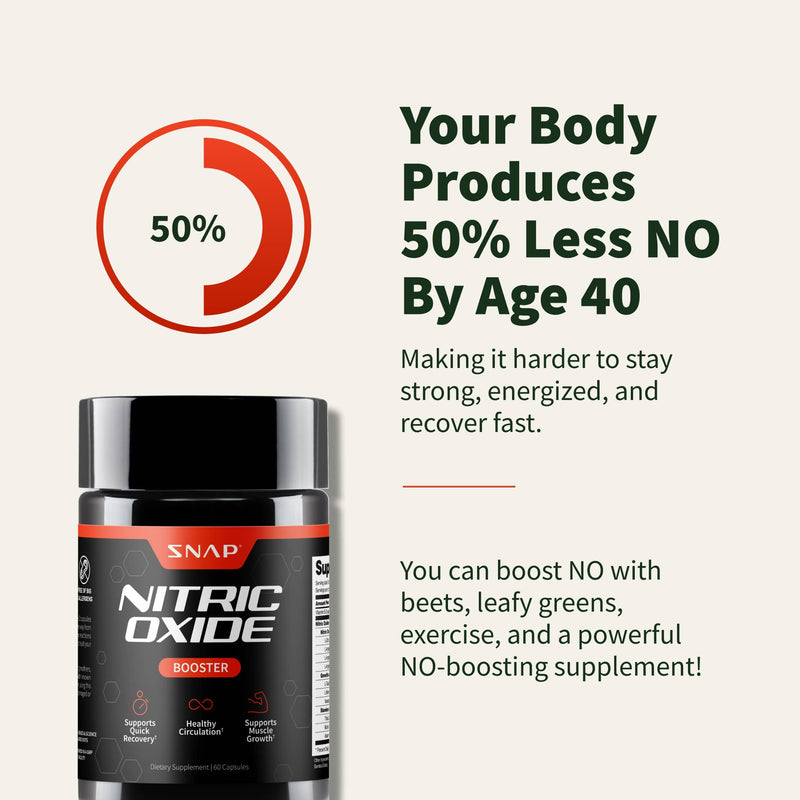 Snap Supplements Nitric Oxide Booster - Buy 3 Get 3 Free