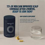 Nava Beauty Nutrafol Men Active Cleanse Scalp Microbiome 2-in-1 Shampoo and Conditioner 8.1 Oz Dark Gray