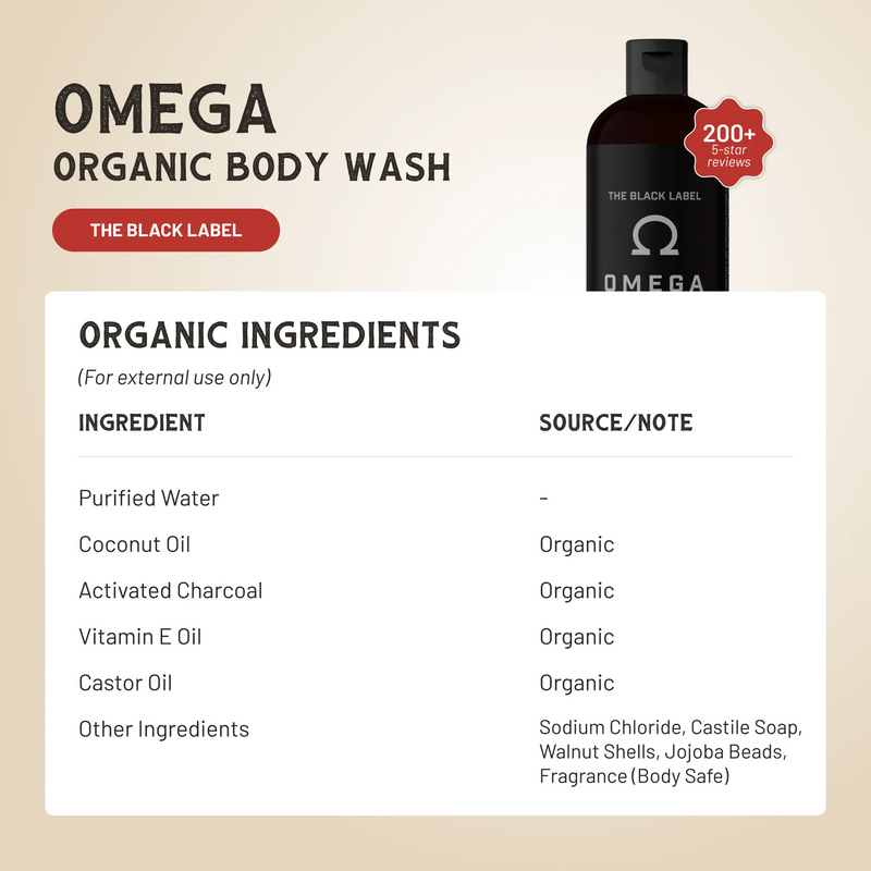 Johnny Slicks Omega Body Wash