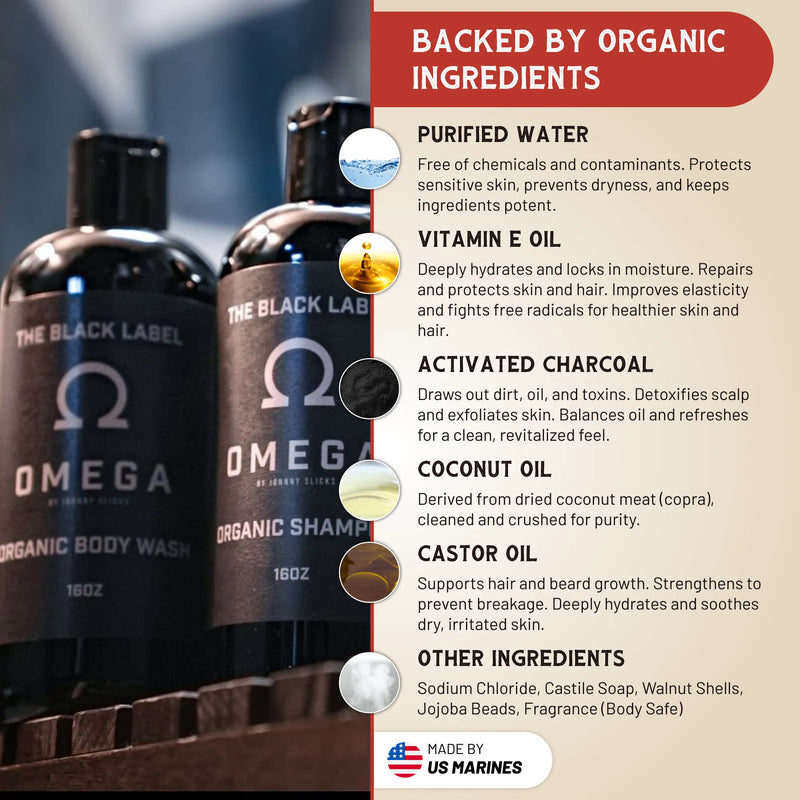Johnny Slicks Omega Body Wash
