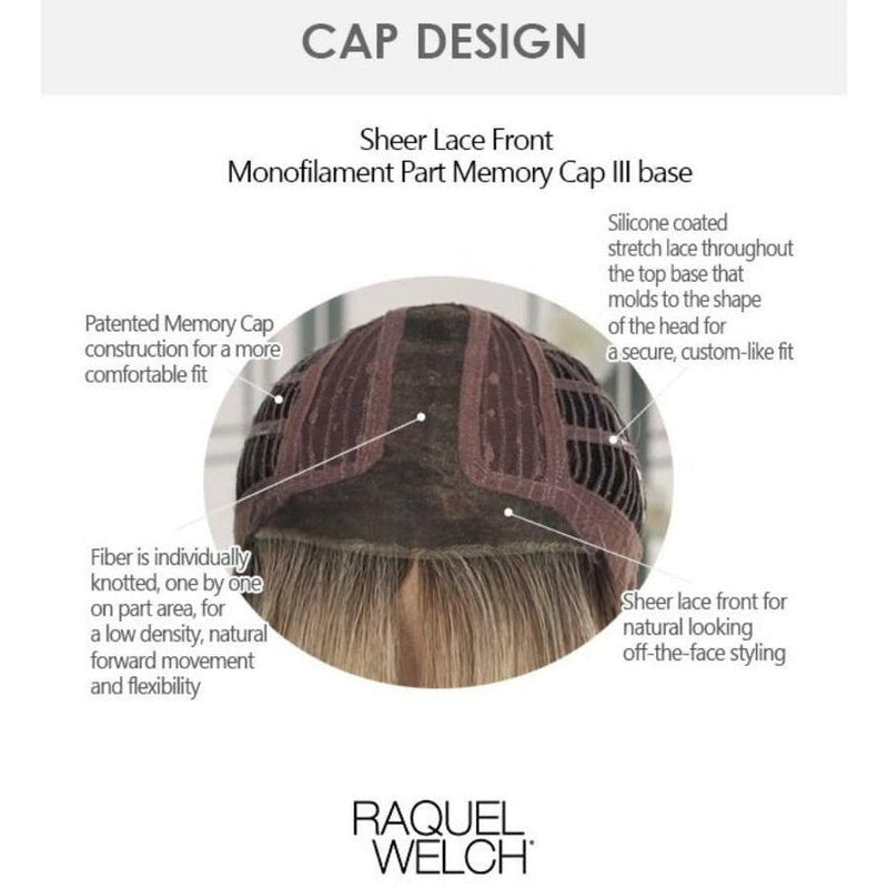 VIP Extensions ON POINT Lace Front & Monofilament Center Part by Raquel Welch