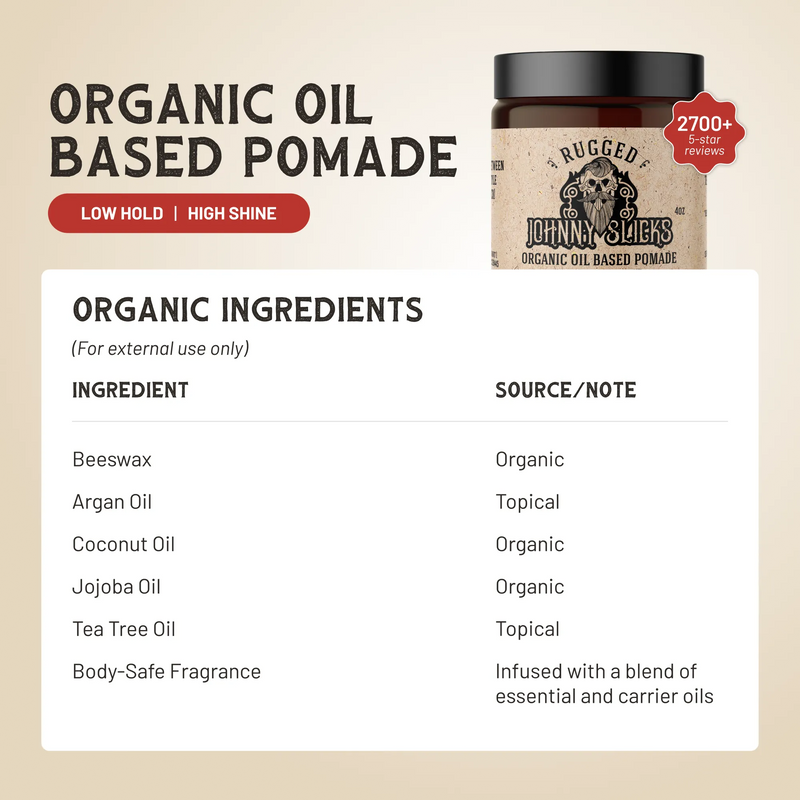 Johnny Slicks Organic Oil Based Pomade Pomade