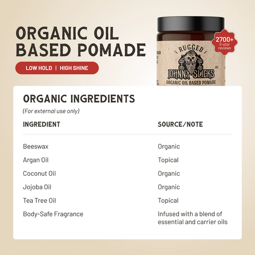 Johnny Slicks Organic Oil Based Pomade Pomade