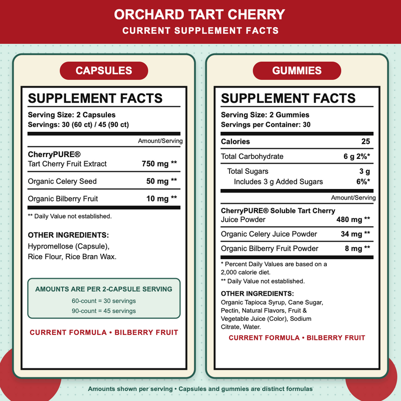 Hippie Farms Premium Tart Cherry Blend - Inflammation, Uric Acid, Sleep, Muscle Recovery Vitamins & Supplements White Smoke Capsules - 60 count,Capsules - 90 count,Gummies - 60 Count