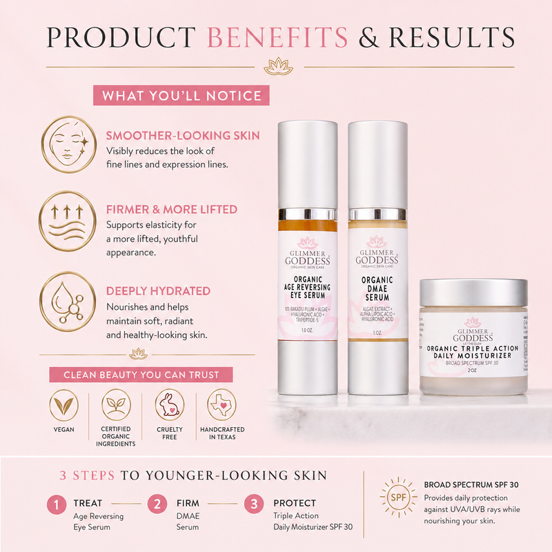 Glimmer Goddess® Organic Skin Care Organic Anti-Wrinkle Trio – 3-Step Collagen Boosting System Gift Packs & Value Sets Misty Rose