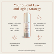 Glimmer Goddess® Organic Skin Care Organic Copper Peptide Serum – Firming & Smoothing Serums