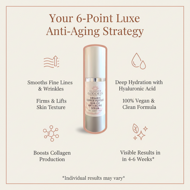 Glimmer Goddess® Organic Skin Care Organic Copper Peptide Serum – Firming & Smoothing Serums