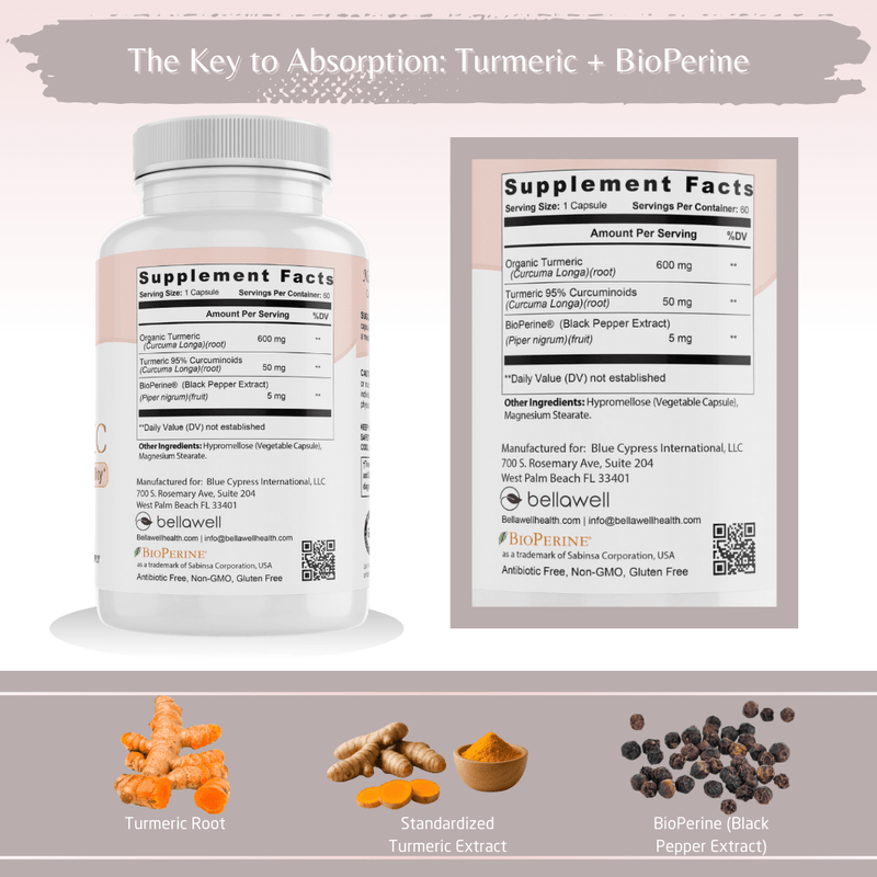 Bellawell Health Organic Turmeric - Overall Vitality by Bellawell Capsules Dark Gray