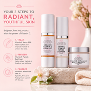 Glimmer Goddess® Organic Skin Care Vitamin C 3-Step Anti-Aging Kit – Complete System Gift Packs & Value Sets Misty Rose