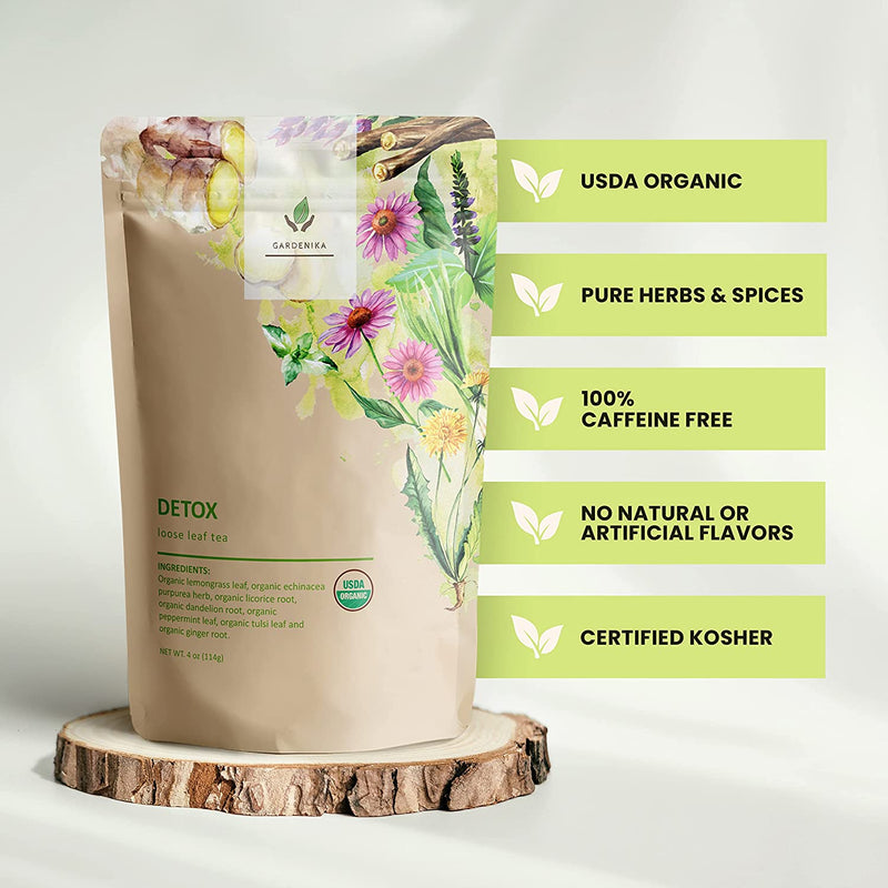 Gardenika Shop Detox Deep Loose Tea, Daily Refreshment & Revitalization - Ayurvedic Blend with Dandelion & Lemongrass - Herbal & Caffeine Free - Organic & Kosher Loose Leaf Tea