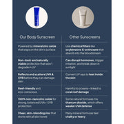 salt+blue BODY Sunscreen