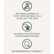 Chagrin Valley Soap & Salve Dog/Pet Shampoo: Coconut Milk Pets