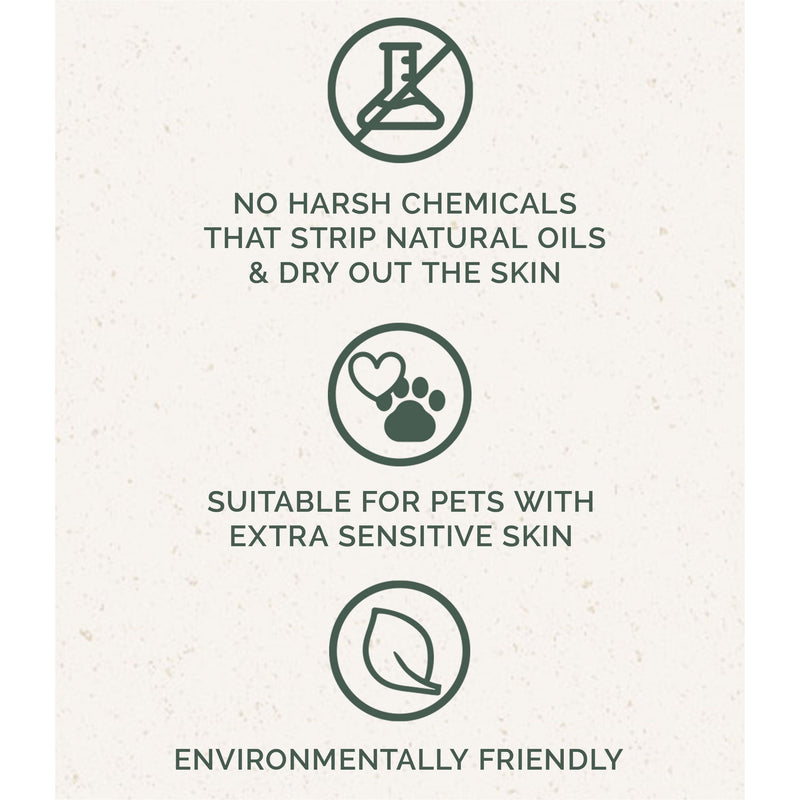 Chagrin Valley Soap & Salve Dog/Pet Shampoo: Coconut Milk Pets