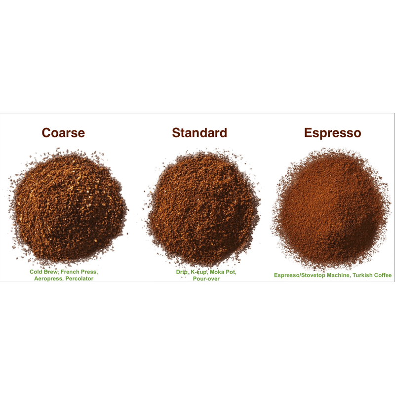 Rising For People Coffee Co. East Java Konang Springs Natural — Medium-Dark Roast Whole Bean Coffee Coffee White Smoke 1 lb Whole bean,1 lb Espresso Grind,1 lb Standard Grind