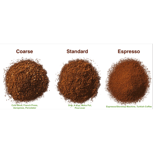 Rising For People Coffee Co. Italian Roast Coffee