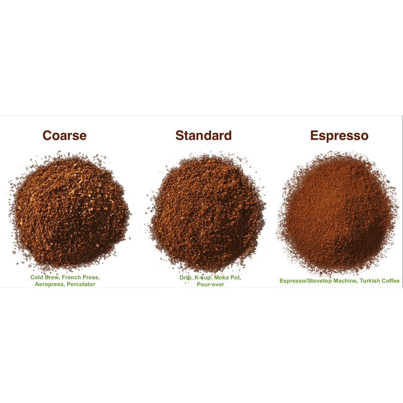 Rising For People Coffee Co. Costa Rica Obata Honey Coffee Coffee