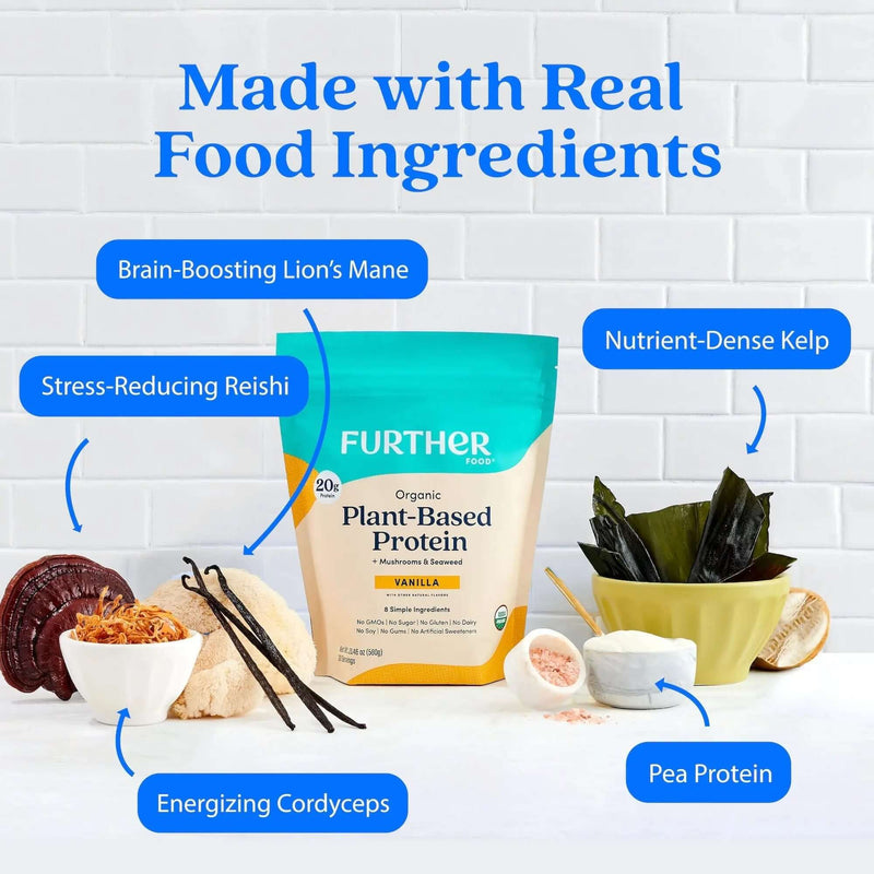 Further Food Plant-Based Protein Protein
