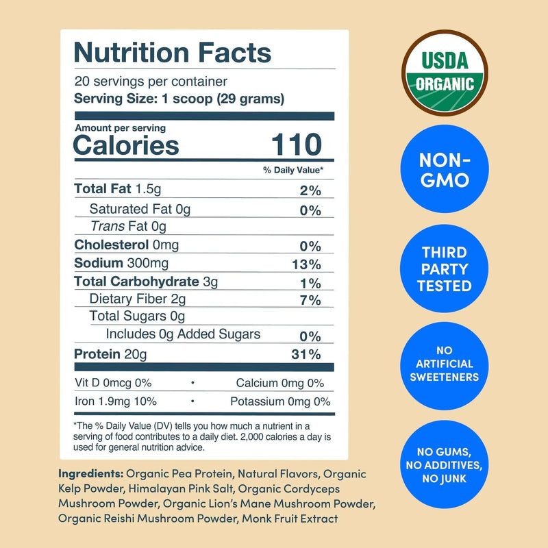 Further Food Plant-Based Protein Protein