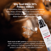 gymsegbë Snail Mucin 98 Power Bomb Essence Anti-Aging Facial Black 1 Bottle,2 Bottles Save $0.99,3 Bottles Save $2.98,4 Bottles Save $4.97