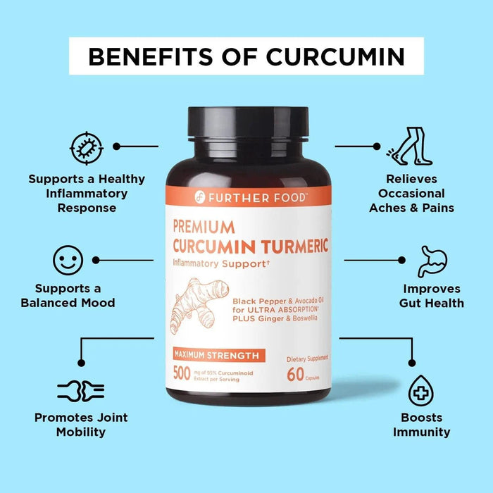 Premium Curcumin Turmeric