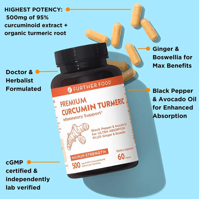 Premium Curcumin Turmeric