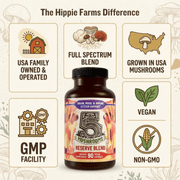 Hippie Farms Premium Immunity, Gut Health, and Brain Cognition Formula - 5 Mushrooms Reserve Blend Vitamins & Supplements