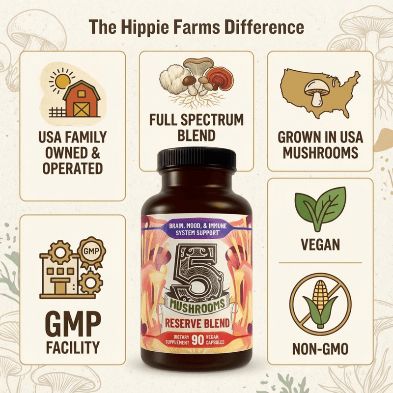 Hippie Farms Premium Immunity, Gut Health, and Brain Cognition Formula - 5 Mushrooms Reserve Blend Vitamins & Supplements