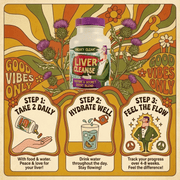 Hippie Farms Premium Liver Cleanse & Reset - Liver Detox, Bile Stimulation, Enzyme Support (AST/ALT) Vitamins & Supplements